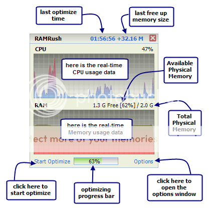 RAMrush Guide Optimize Free Up RAM