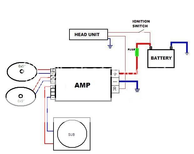 Amp Wiring Diagram - I.C.E & Security - The Mini Forum mini cam security wiring diagram 